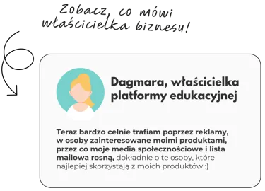 Statystyki kampanii z menedżera reklam