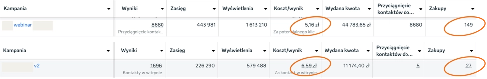 Ada Promis - masterclass